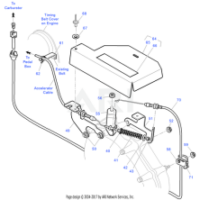 Cable Acelerador 